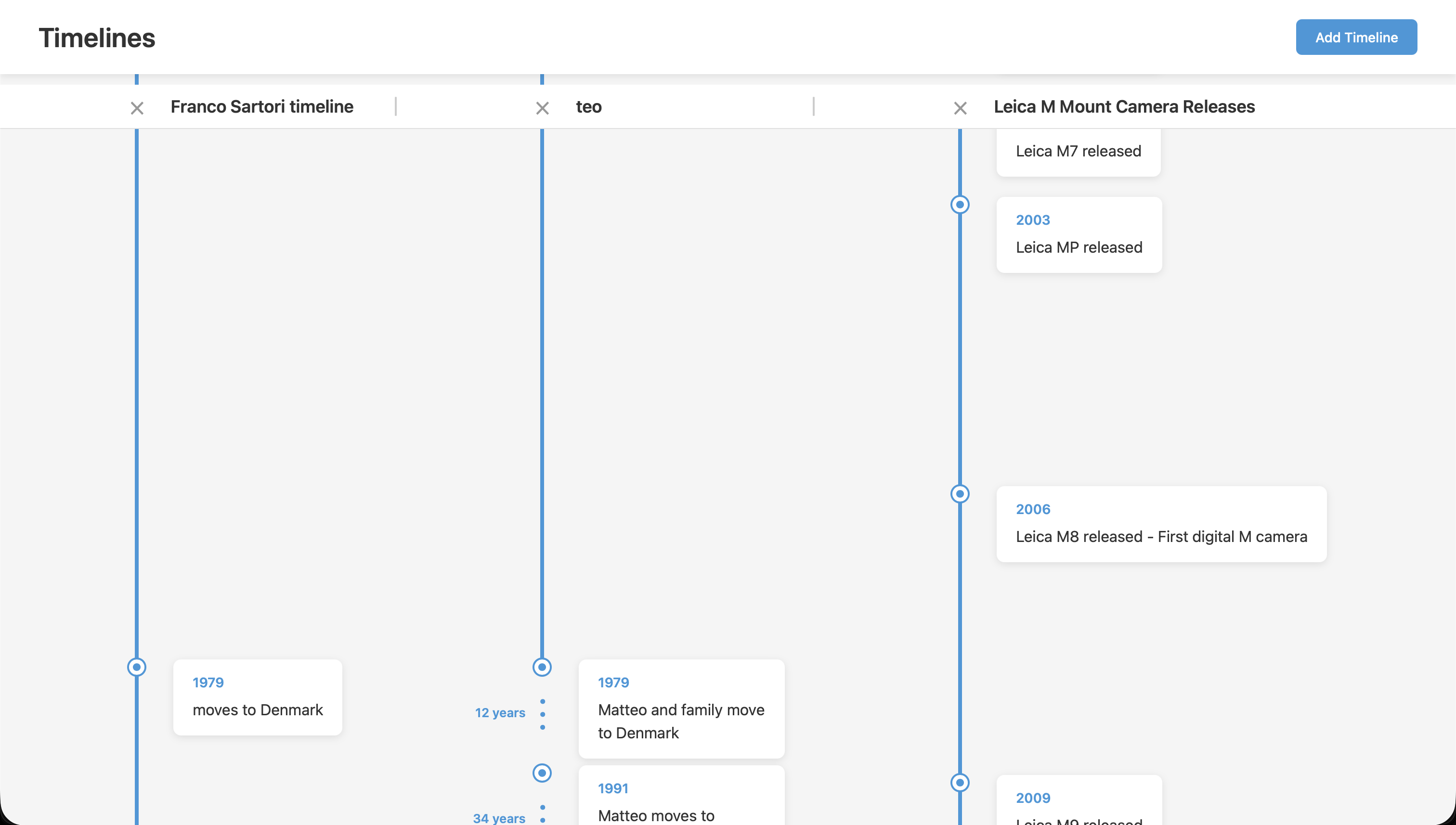 Timelines